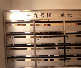 成都不銹鋼信報箱 特點、優質生產廠家與價格解析