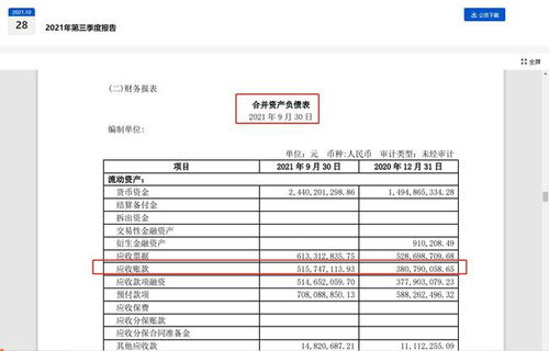 中國百強企業 全球鋁箔基地巨頭，Q3業績翻倍，8元股價是否隱藏機遇？