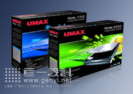 精心設計，驅動銷售 數碼產品包裝在儀器儀表行業中的戰略價值